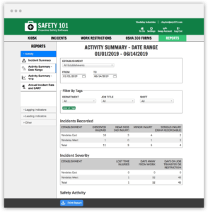 See your whole organization's safety activity summary across all work locations for incidents recorded, employee safety kiosk submittals and more with Safety 101's safety software management system