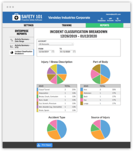 Our enterprise feature of the ehs and health software helps you aggregate reporting across all your locations and displays important safety metrics